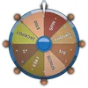 Spin & Win PHPlus Rewards welfare icon